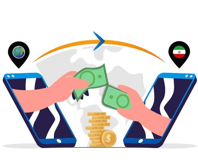 صرافی مجازی